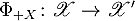 \Phi_{\mathscr X}\colon\mathscr{X}\to\mathscr{X}^\prime