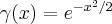 \gamma(x)=e^{-x^2/2}