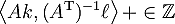 \inner{Ak}{(\tp{A})^{-1}\ell} \in\bbZ